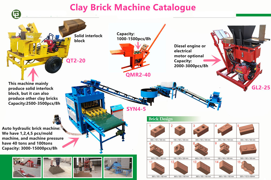 clay brick machine catalogue