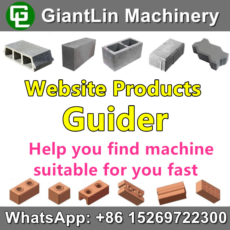 Website Products Guider